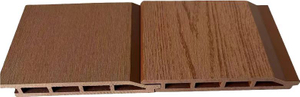 Wall Cladding