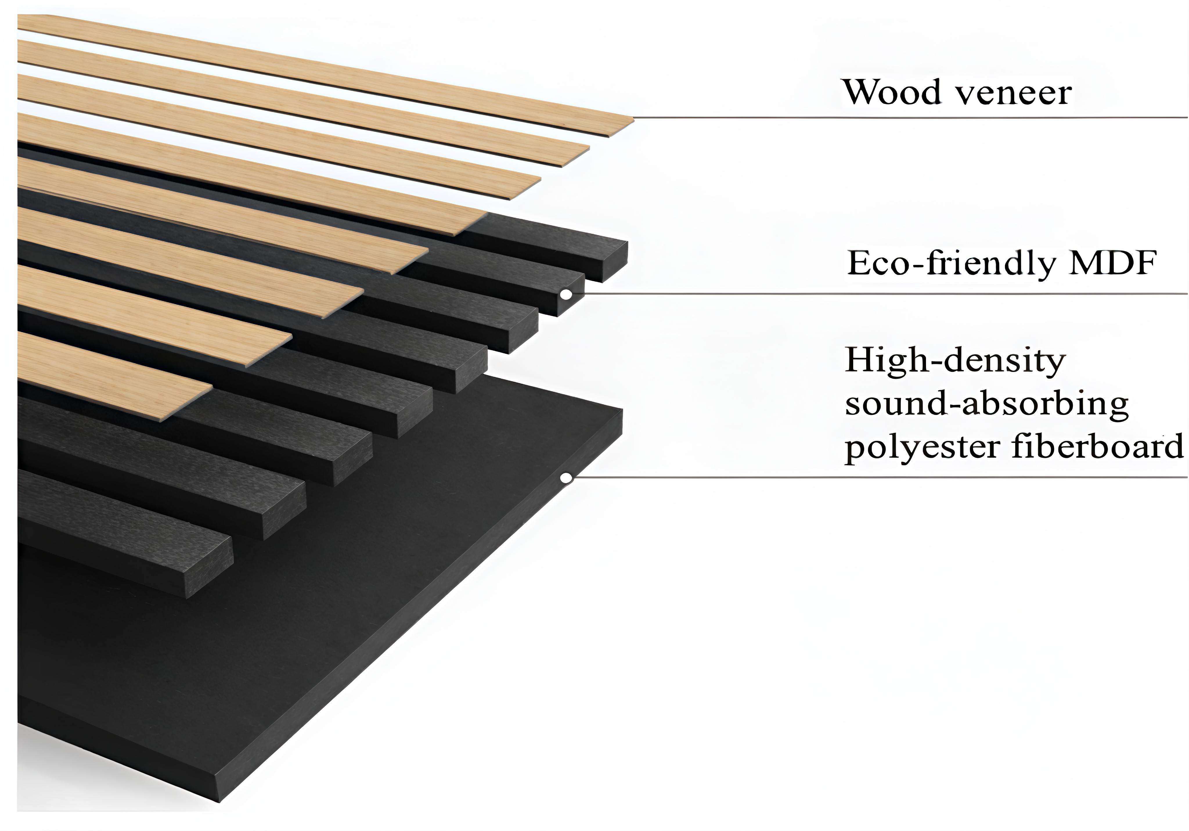 Acoustic Panel