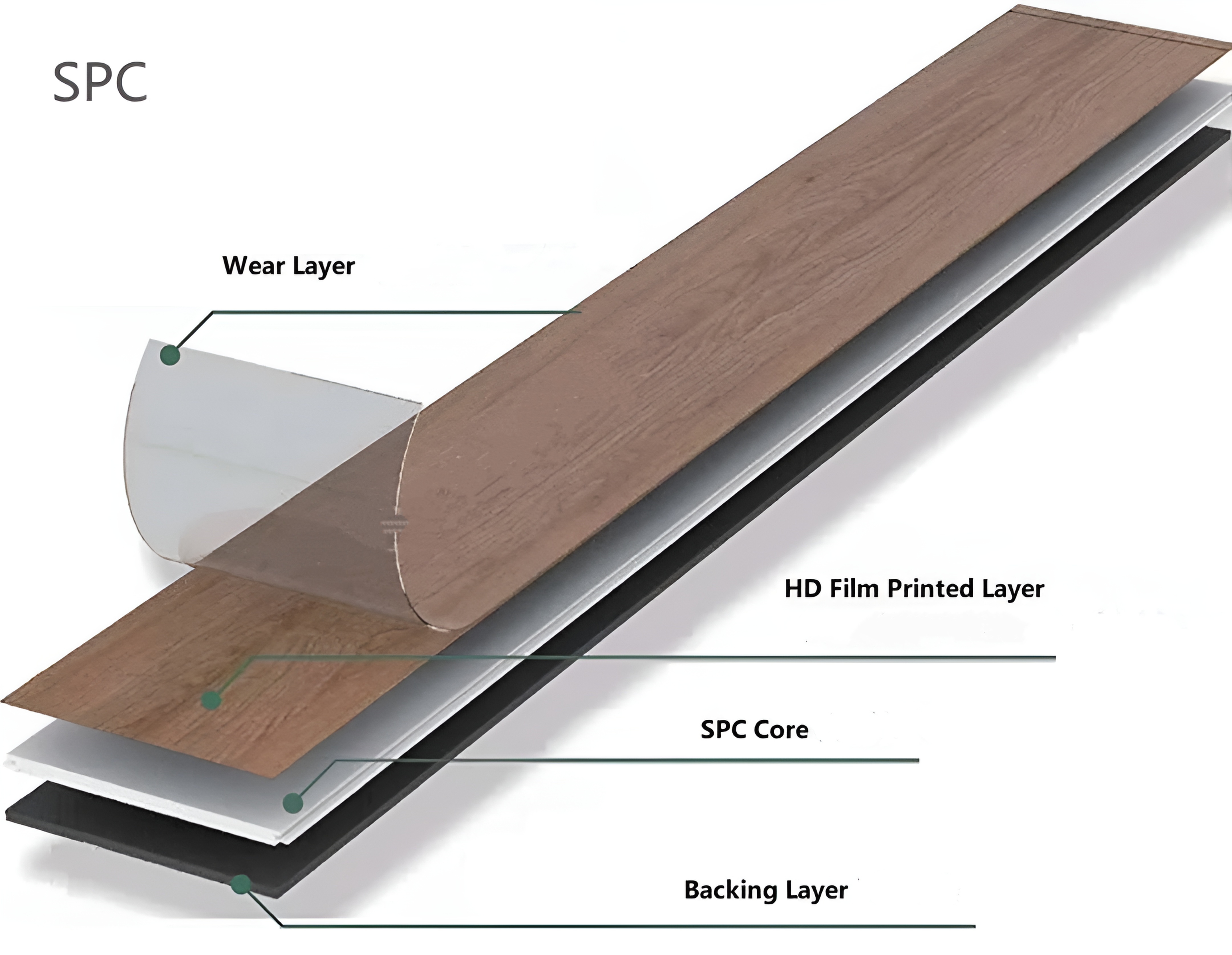 Authentic wood touch